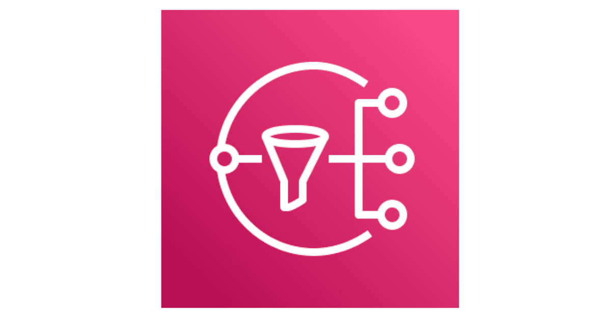 #FelizAniversario | Amazon SNS | 7 Abril -2010