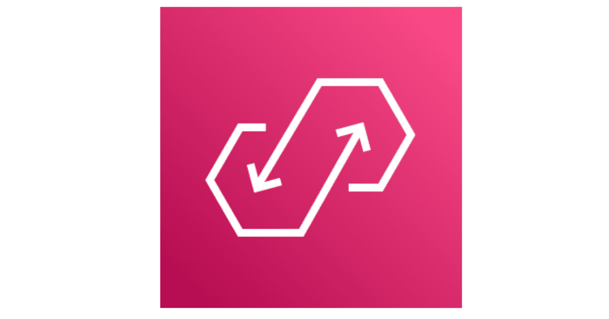 #FelizAniversario | Amazon AppFlow | 22 Abril -2020
